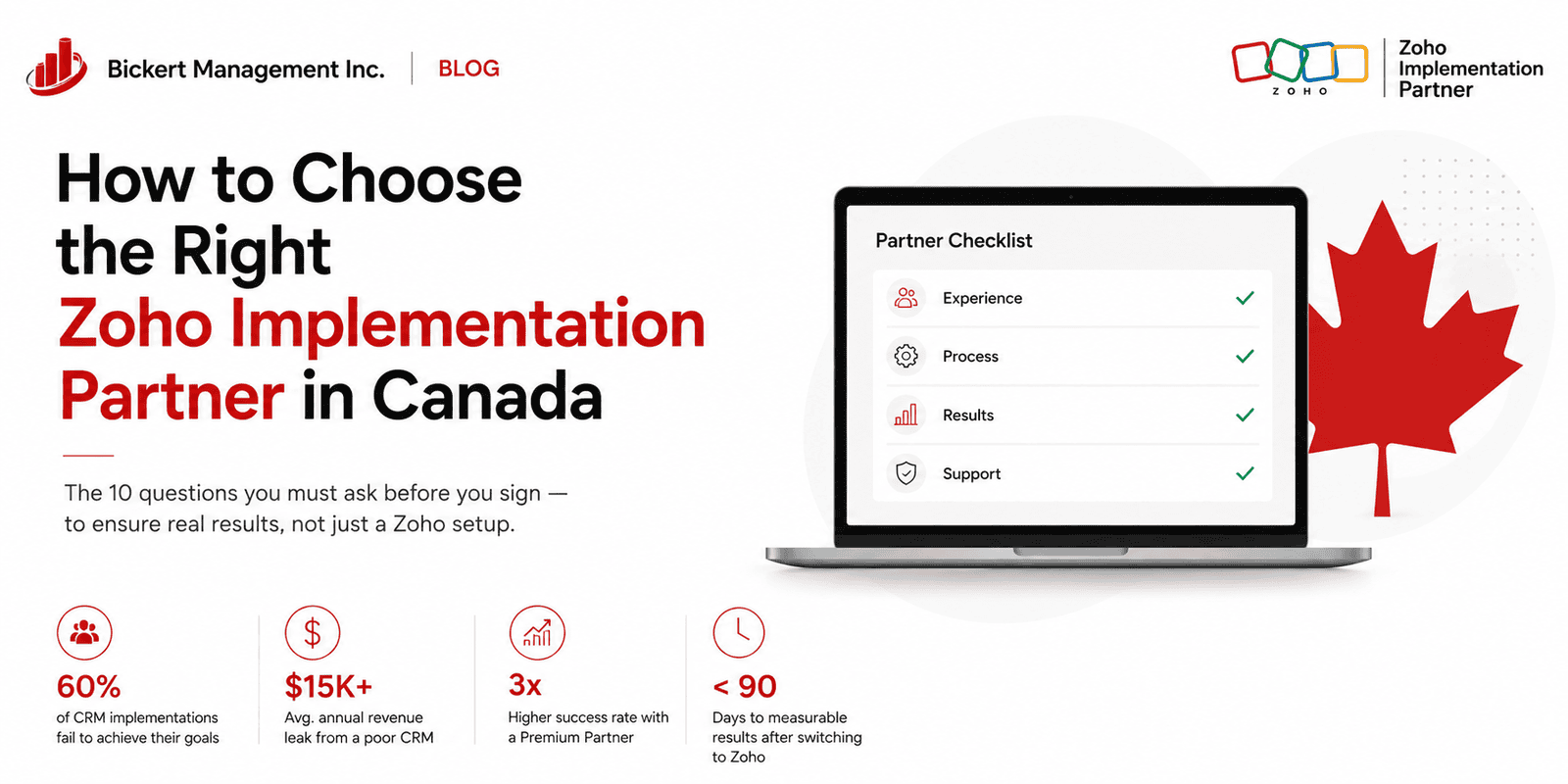 How to Choose the Right Zoho Implementation Partner in Canada